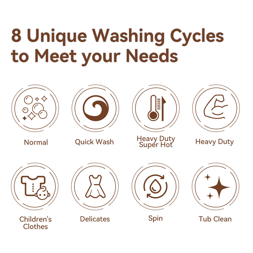 iWash 4.4Lbs Capacity Countertop AI Fully Automatic Compact Portable Washing Machine