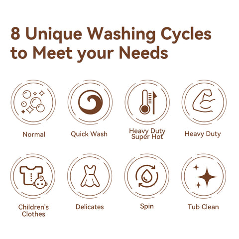 Image of iWash 4.4Lbs Capacity Countertop AI Fully Automatic Compact Portable Washing Machine