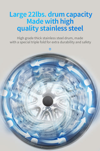 Image of Ninja 3200 RPM Portable Centrifugal Spin Dryer with High Tech Suspension System  (Blue)